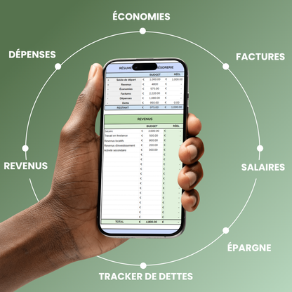 Ekonom™ - Le Planner Financier Intelligent