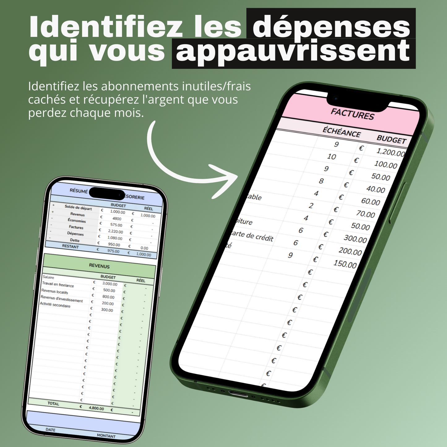 Ekonom™ - Le Planner Financier Intelligent